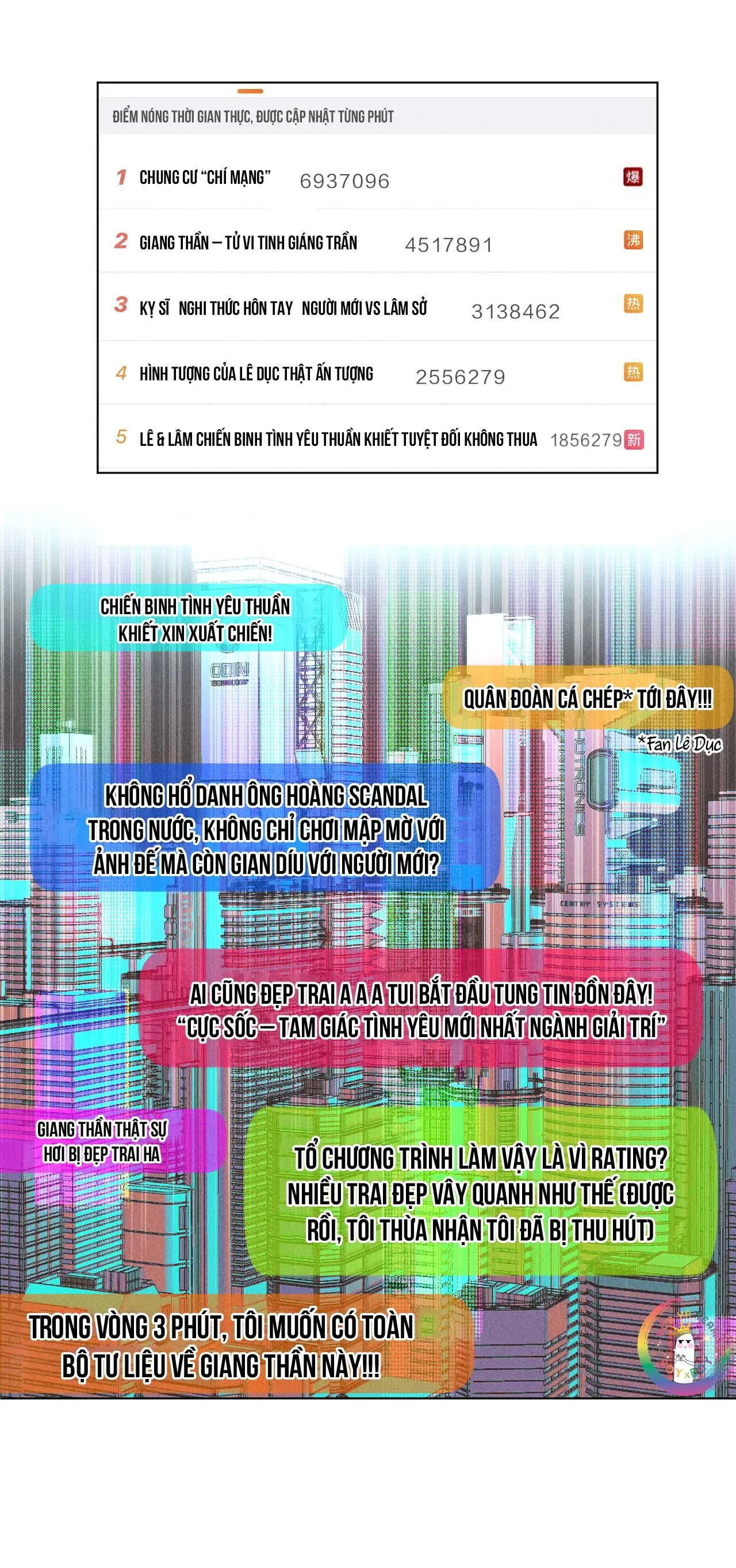 Ảnh Đế Cứ Muốn Làm Kim Chủ Của Tôi Chapter 21 Trang 6