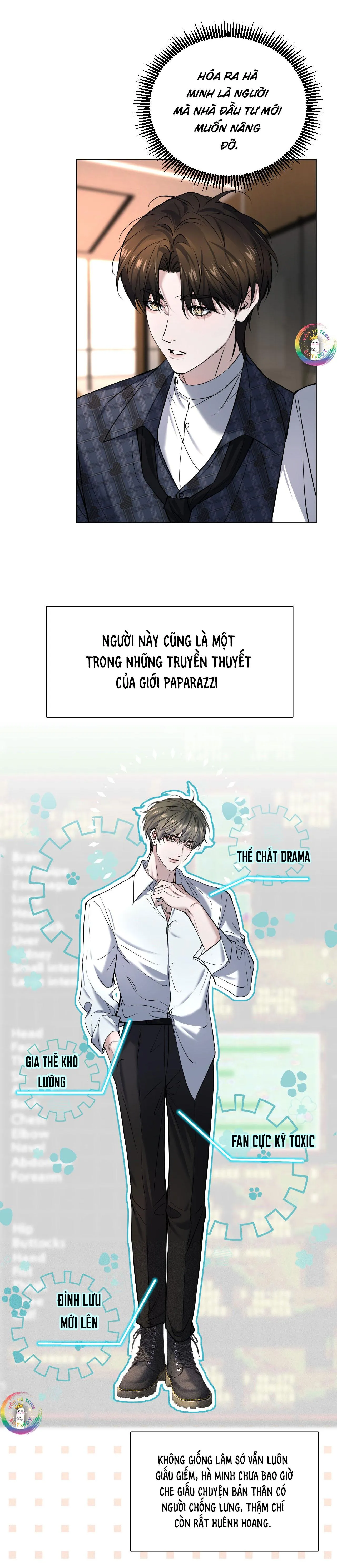 Ảnh Đế Cứ Muốn Làm Kim Chủ Của Tôi Chapter 8 Trang 7