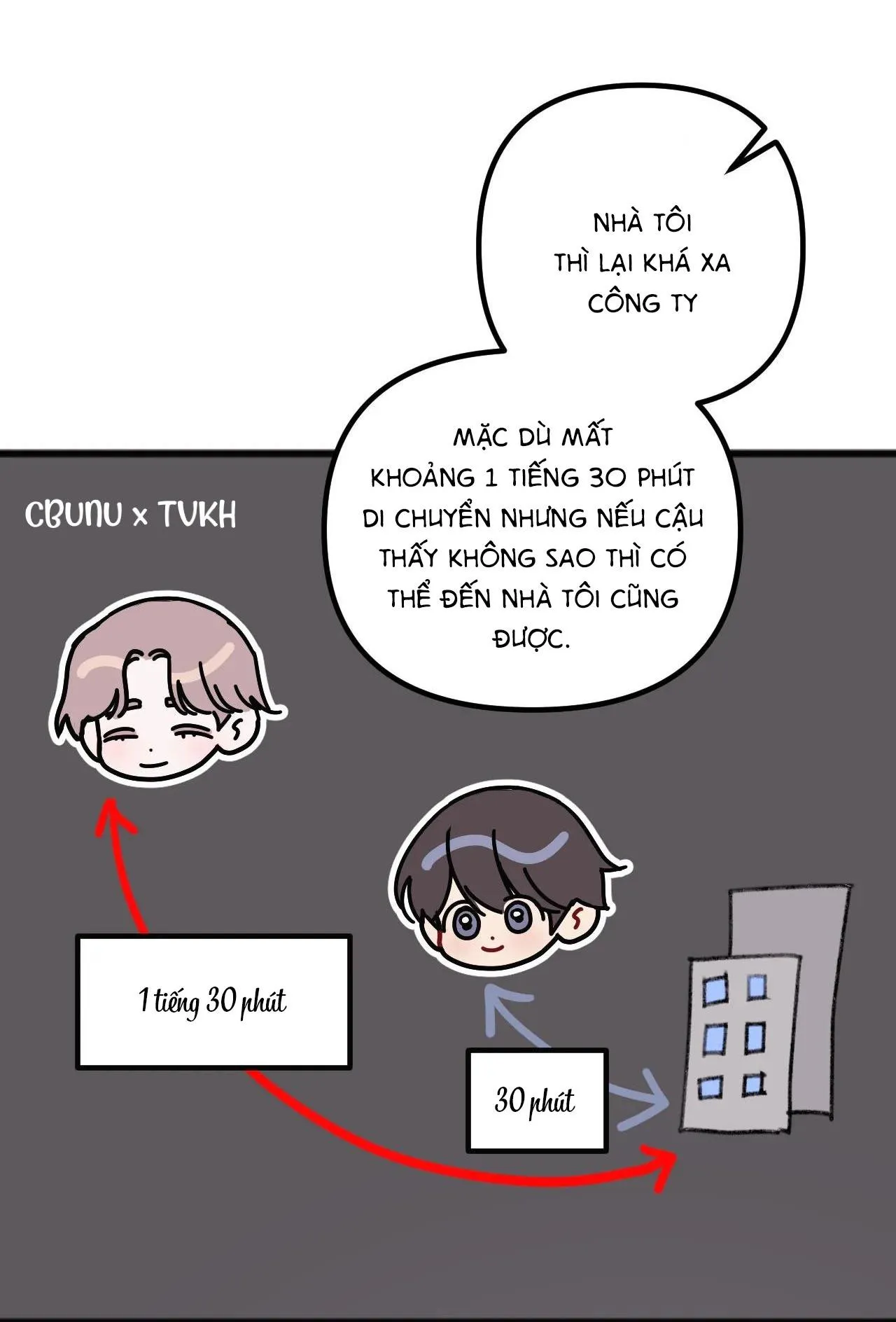 Anh Thật Sự Thích Em Sao Chapter 7 Trang 64