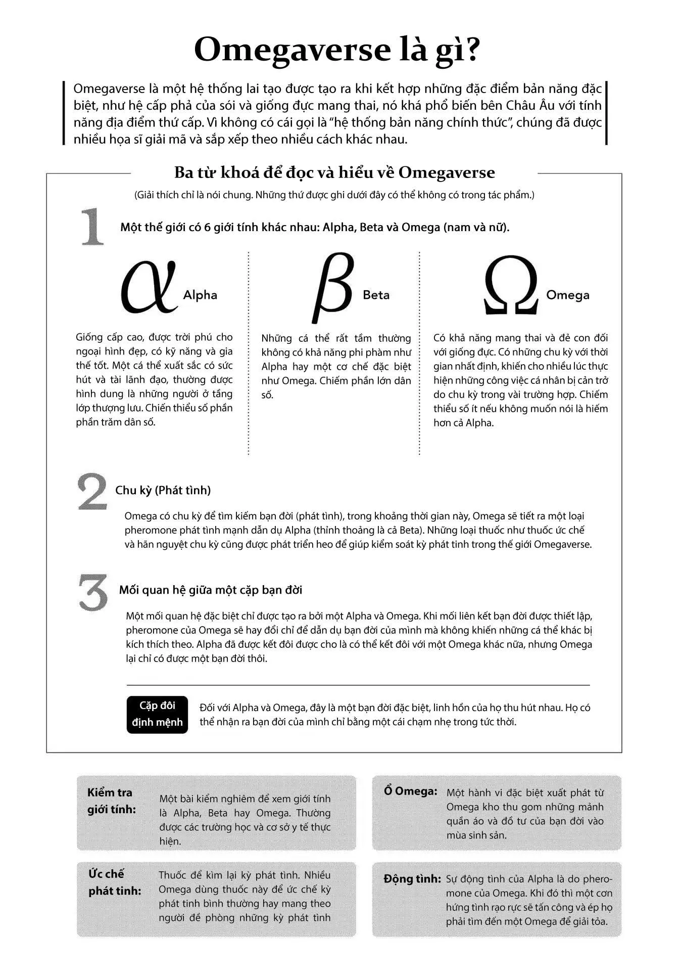 Anti Alpha Chapter 12 Trang 14