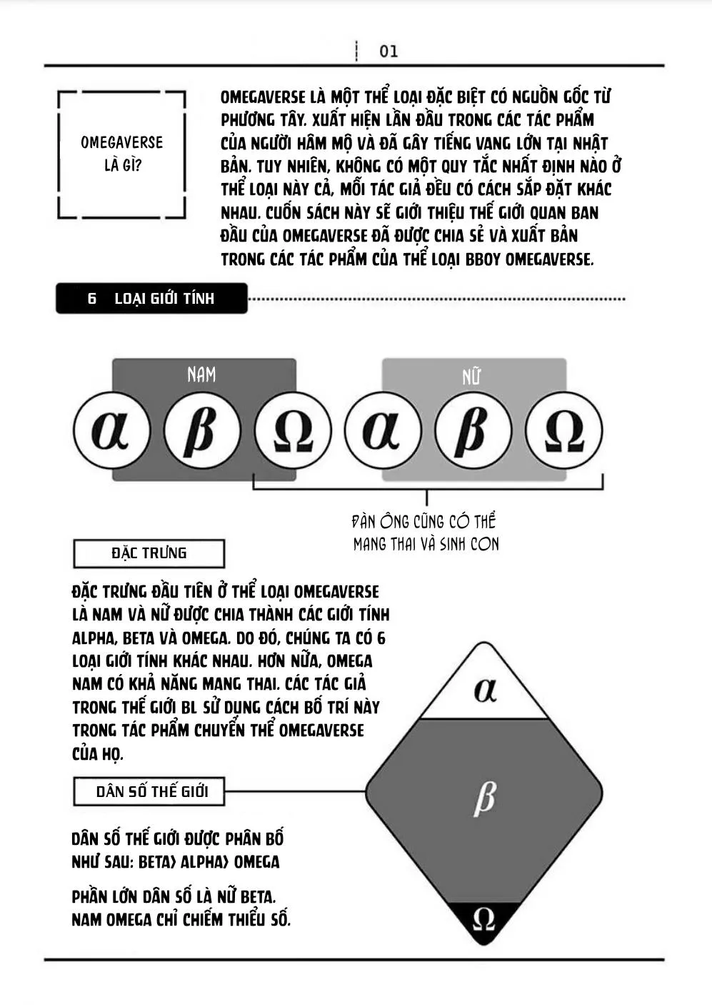 Antimoral Omegaverse Chapter 1 Trang 6