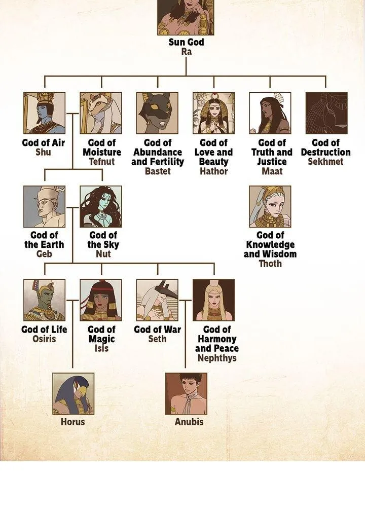 BỘ CHÍN VĨ ĐẠI Chapter 1 Trang 18