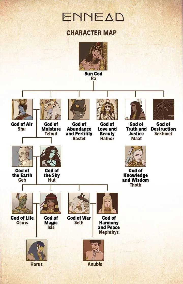 BỘ CHÍN VĨ ĐẠI Chapter 3 Trang 13