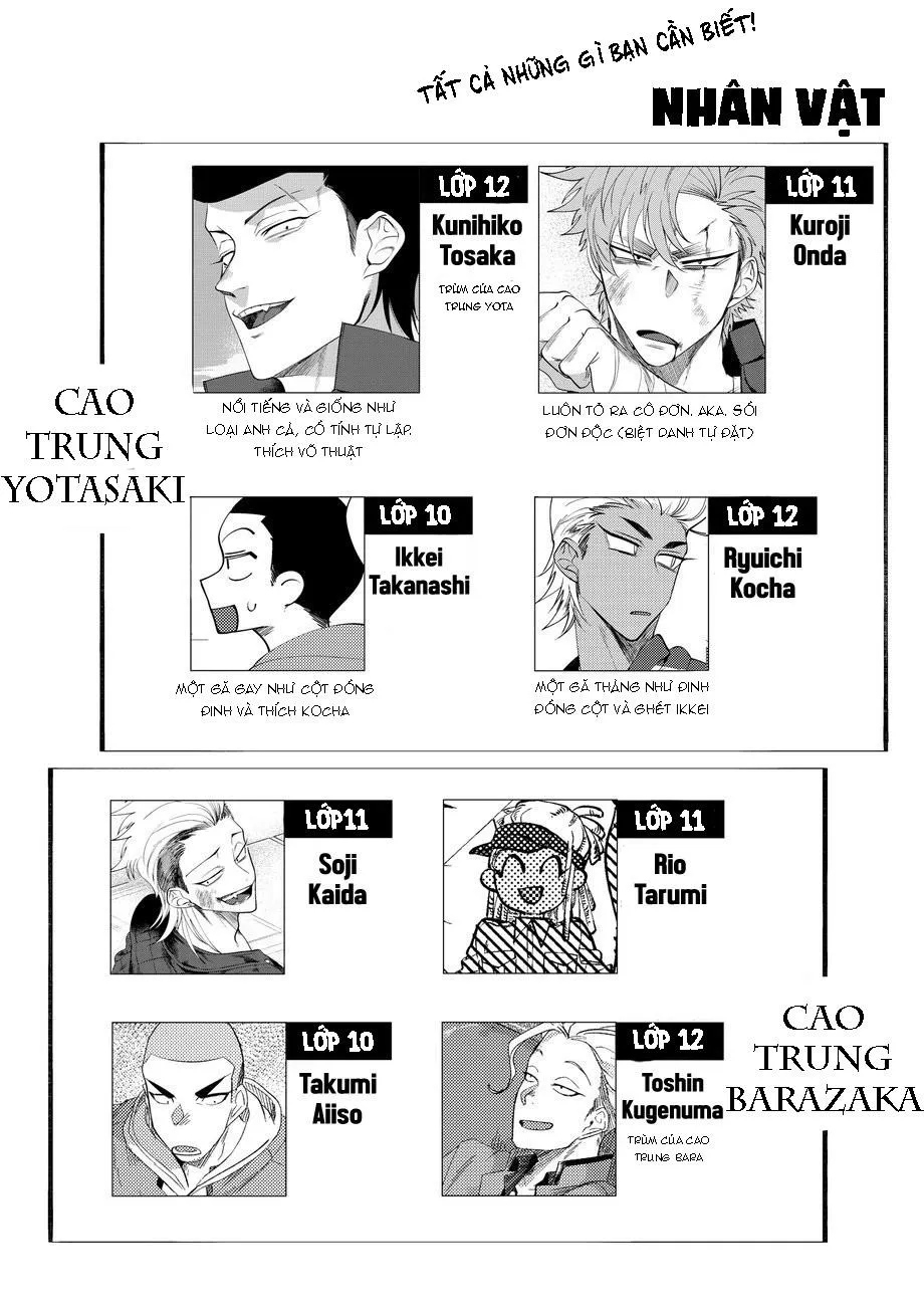 Badday Dreamers Chapter 1 Trang 3