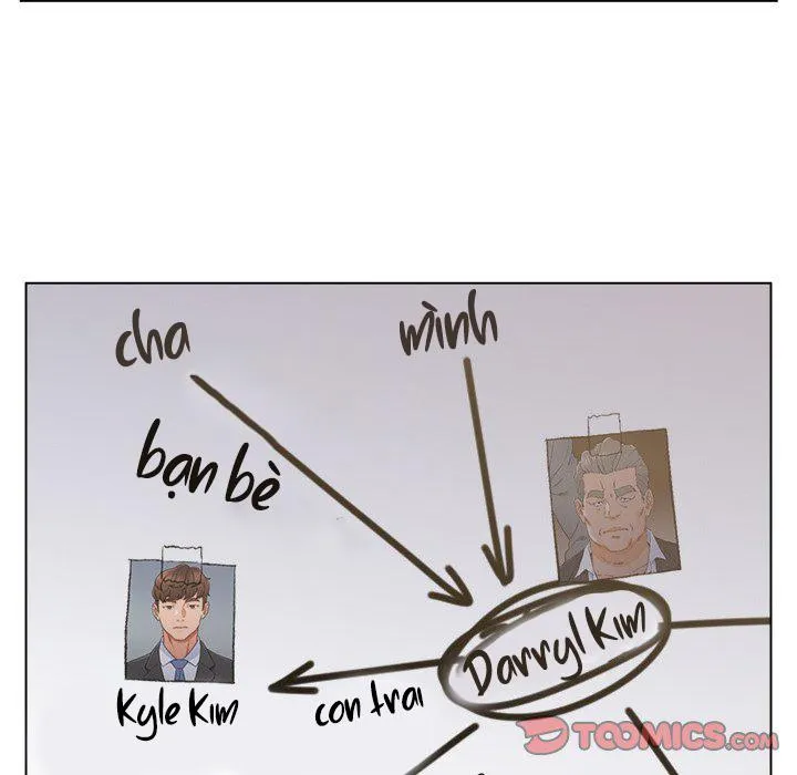 Bạn Cũ Chapter 9 Trang 6