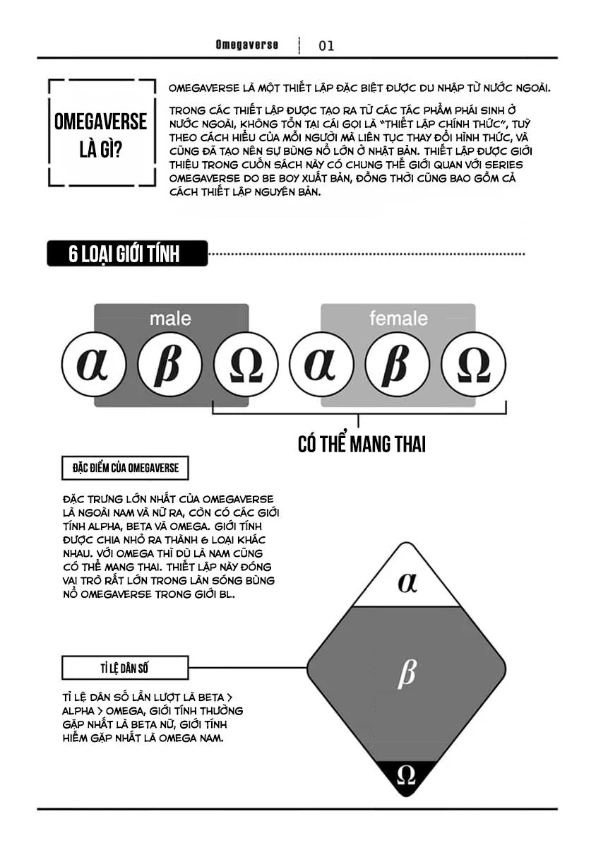 Bạn Đời Của Chúng Tôi Là Một Omega Bướng Bỉnh Chapter 1 Trang 5