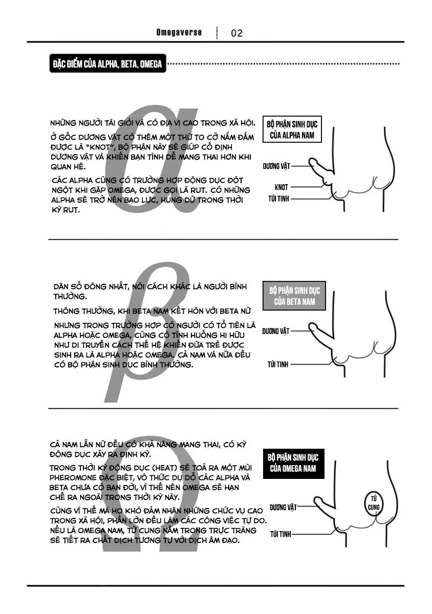 Bạn Đời Của Chúng Tôi Là Một Omega Bướng Bỉnh Chapter 1 Trang 6