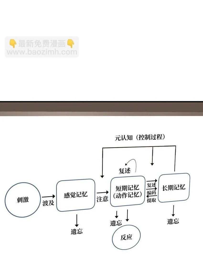 Bạn Trai Mãnh Hổ Của Hắn Chapter 22 Trang 6