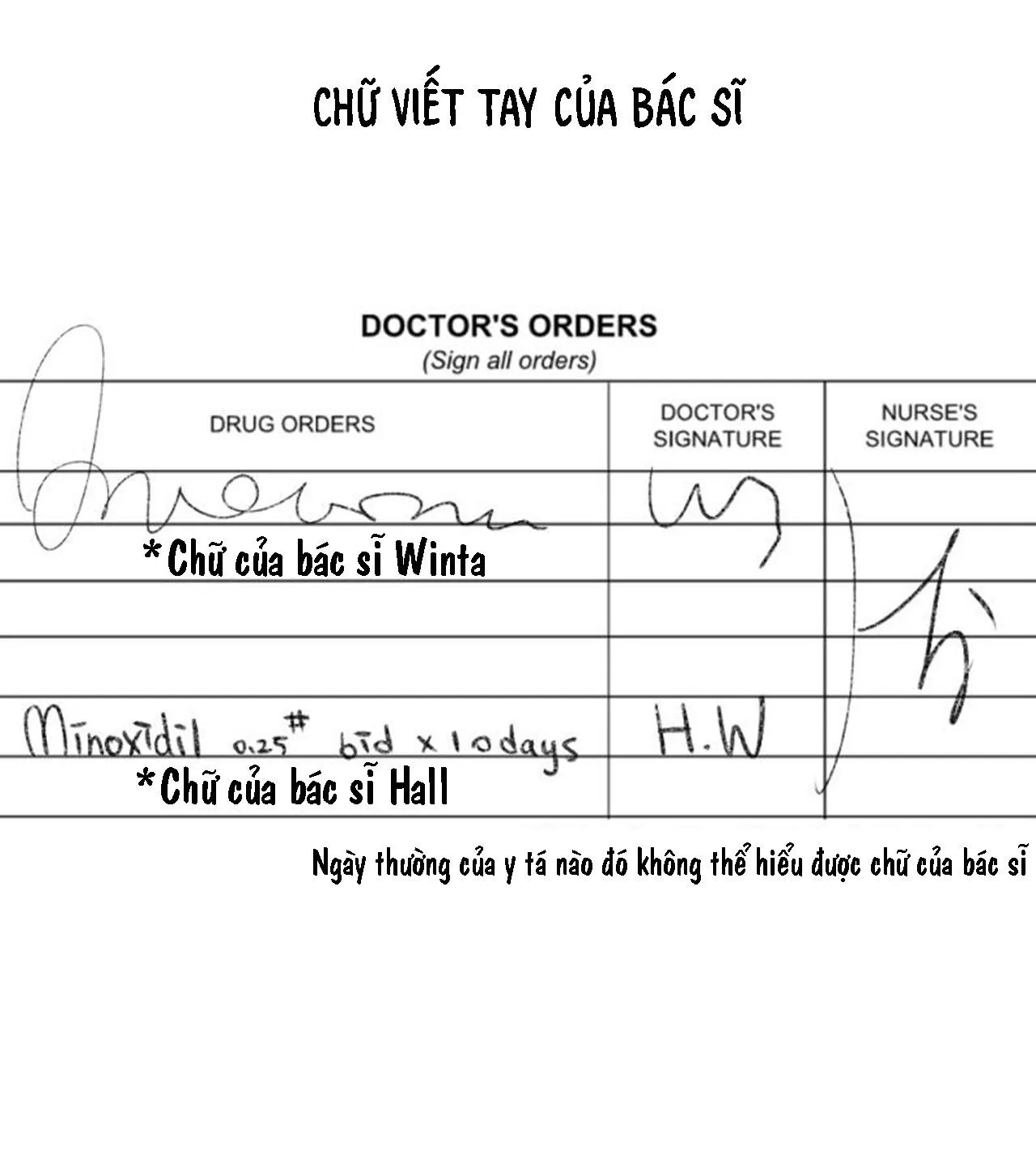 Bao Nuôi Tiền Bối Chapter 2 Trang 45