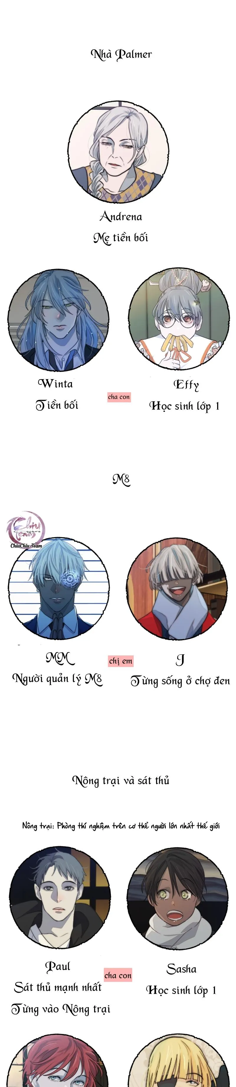 Bao Nuôi Tiền Bối Chapter 74 Trang 38