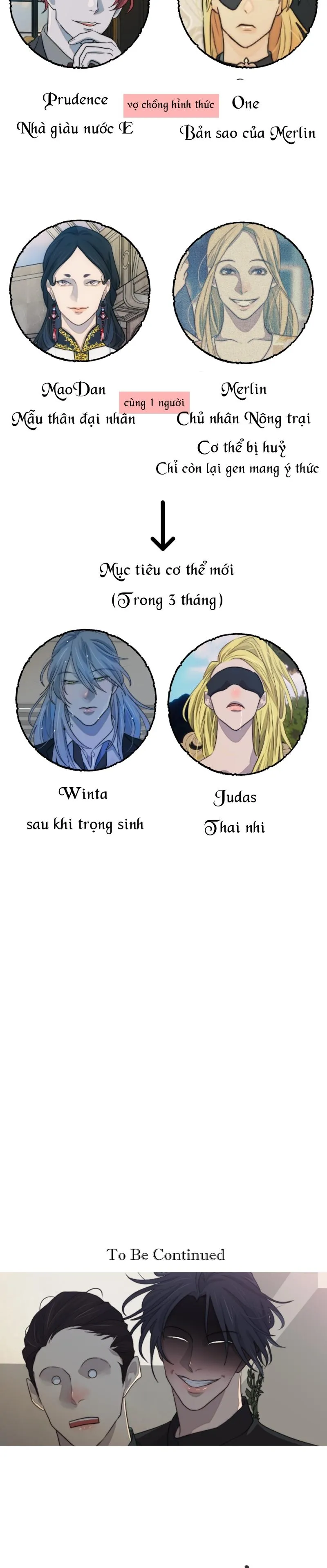 Bao Nuôi Tiền Bối Chapter 74 Trang 39