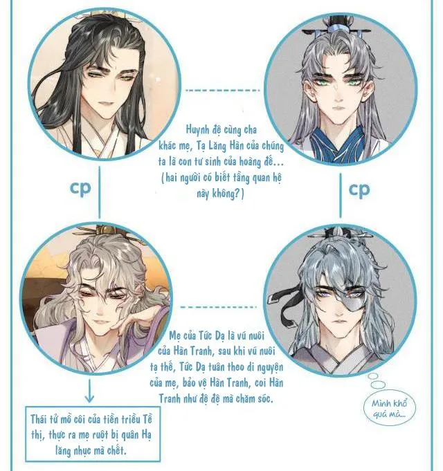 Bất sủng chi thần Chapter 6 Trang 65