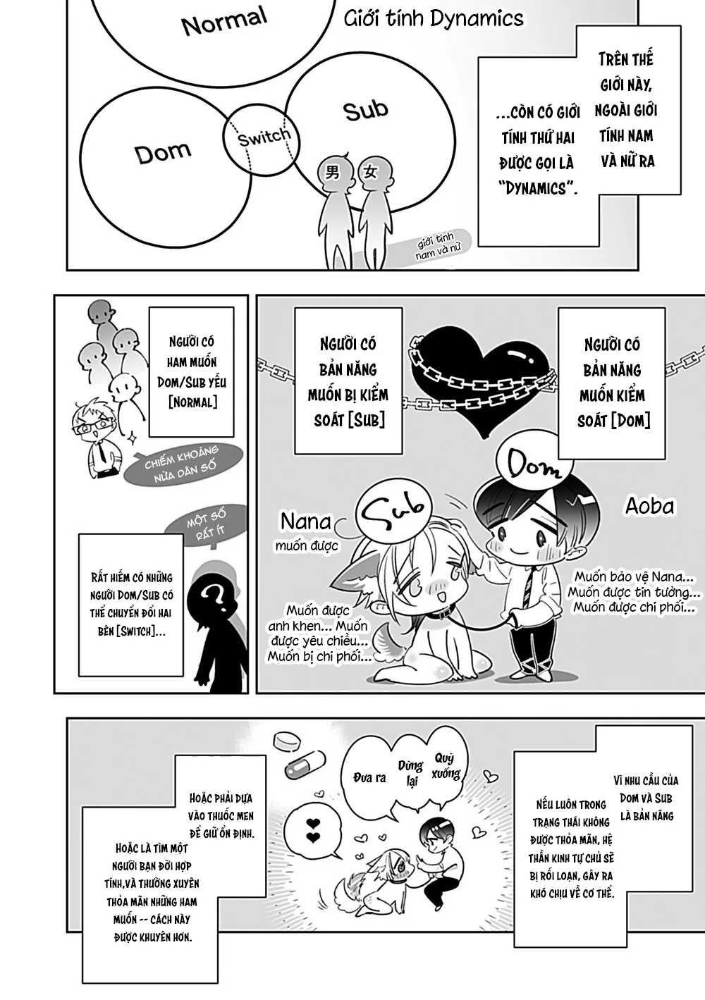 Séc Hardcore Chapter 13 Trang 4