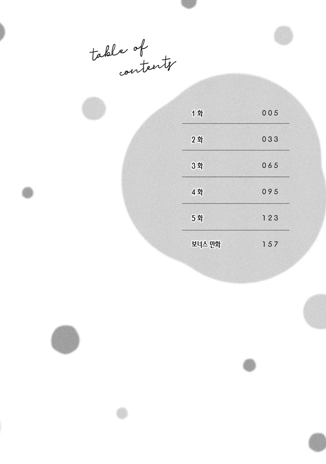 Bí mật của Subaru-senpai Chapter 1 Trang 5