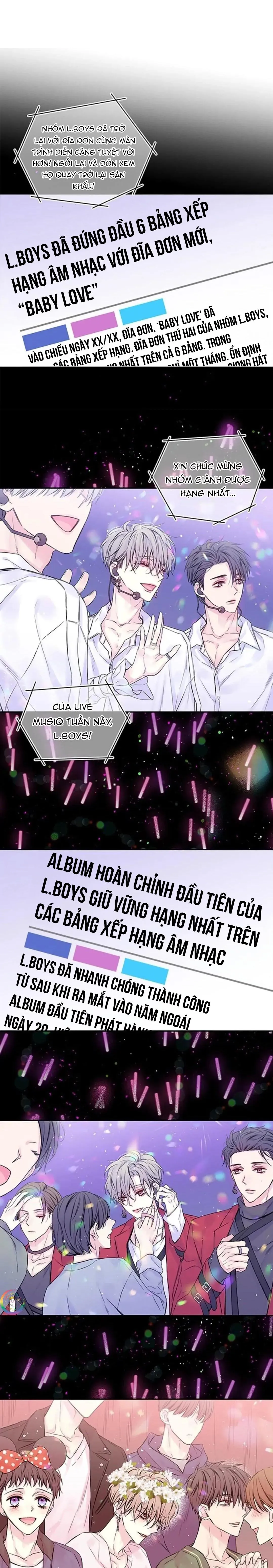 (END) Bí Mật Của Tôi Chapter 24 Trang 5