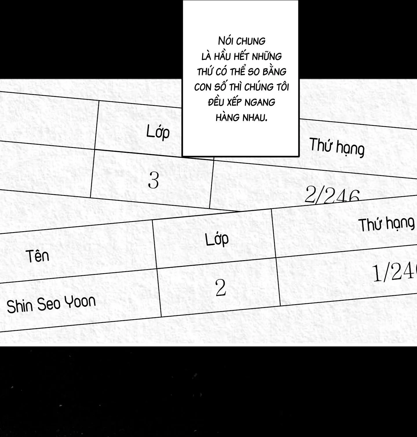 Bí Quyết Chinh Phục Tình Đơn Phương Chapter 2 Trang 29