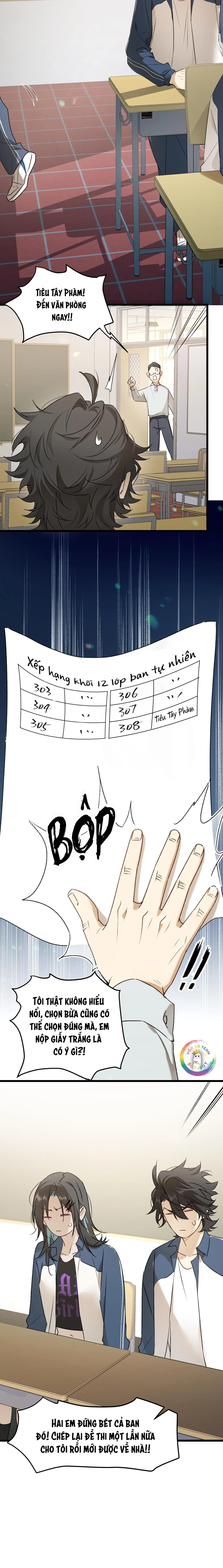 Bị Thú Dữ Ngang Nhiên Đeo Đuổi Chapter 17 Trang 9