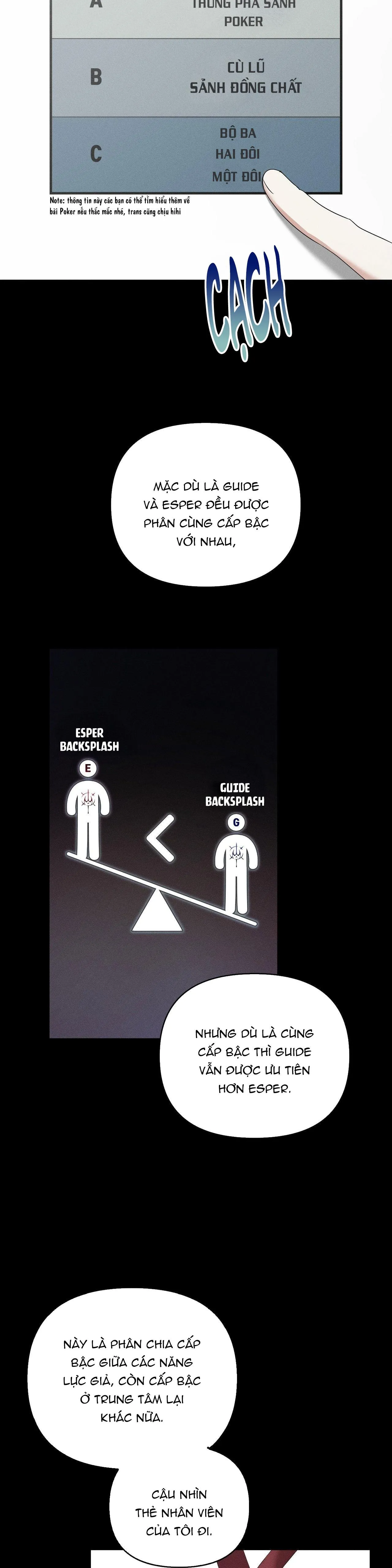 BLOOD POKER Chapter 6 Trang 15