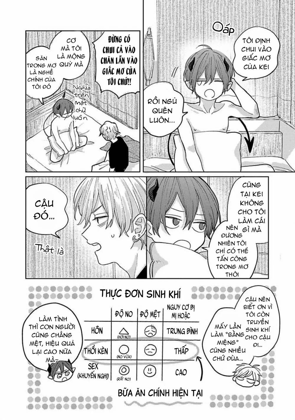 Bữa Tiệc Của Ema Chapter 3 Trang 9