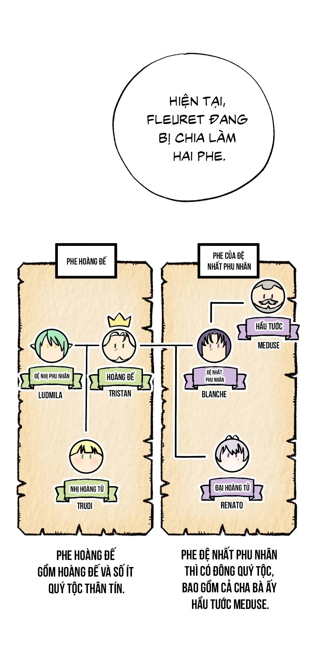 Cách Để Vị Hoàng Tử Bị Bỏ Rơi Sống Lại Chapter 2 Trang 63