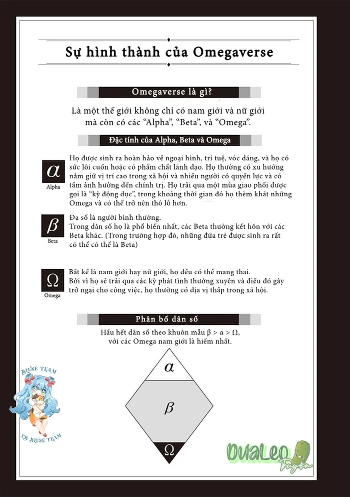 Full Cách Làm Tình Giữa Alpha x Alpha Chapter 1 Trang 5