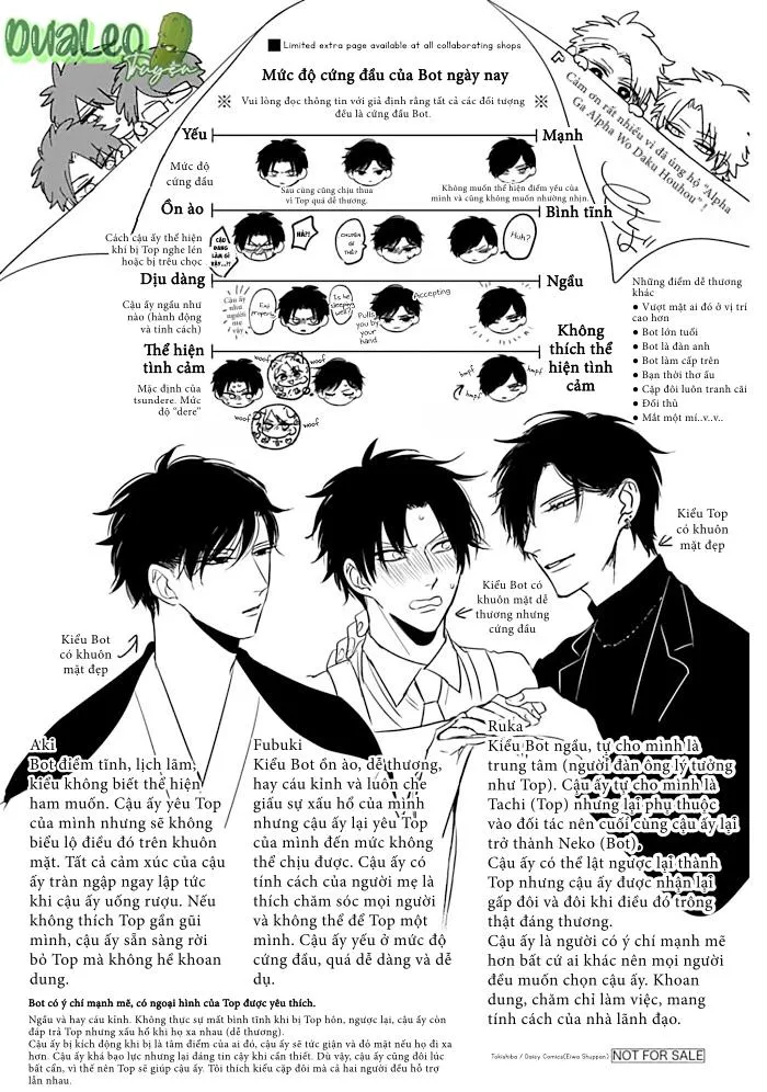 Full Cách Làm Tình Giữa Alpha x Alpha Chapter 4 Trang 22