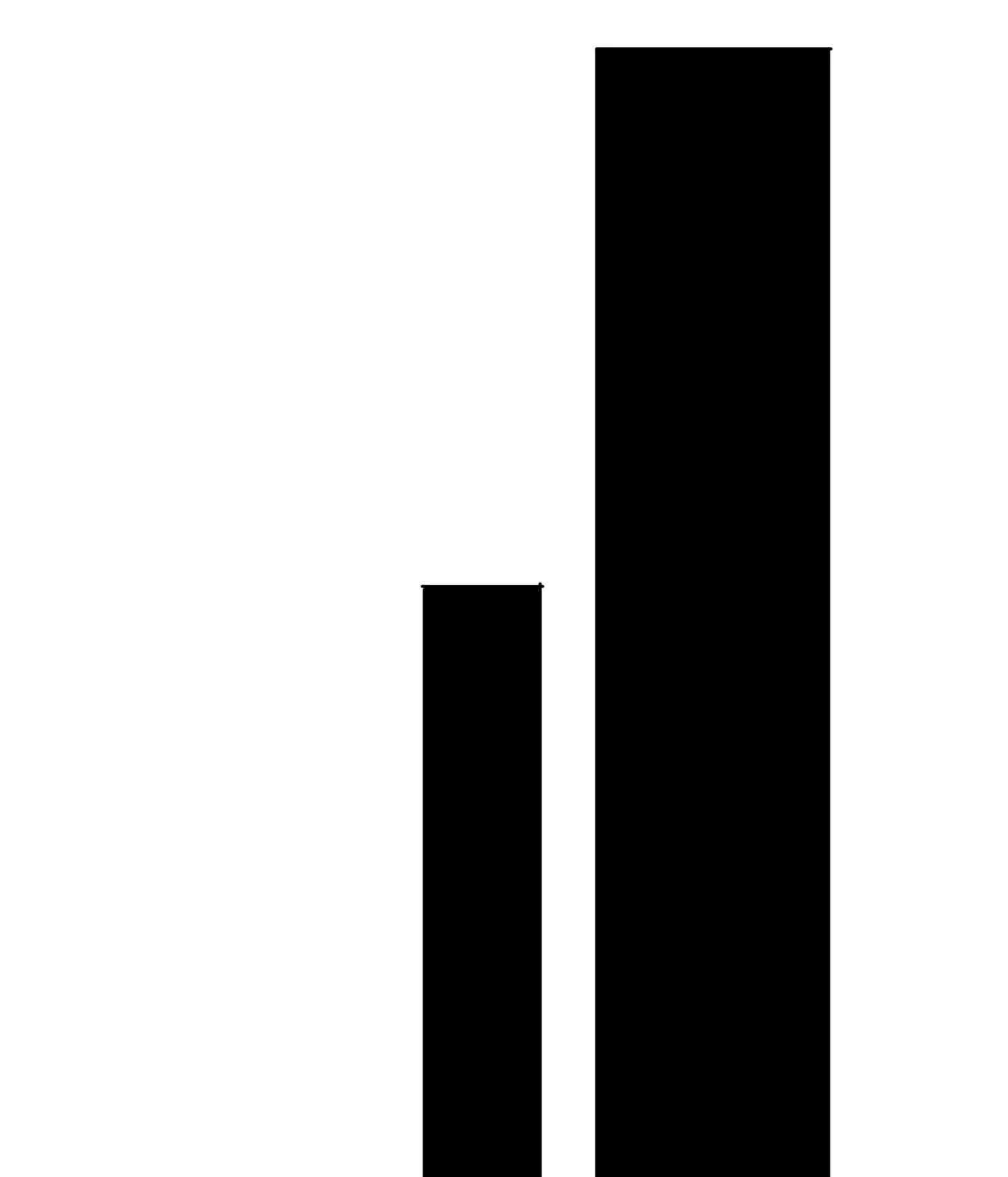 Cao Trường và Đại Hoàng Chapter 1 Trang 20