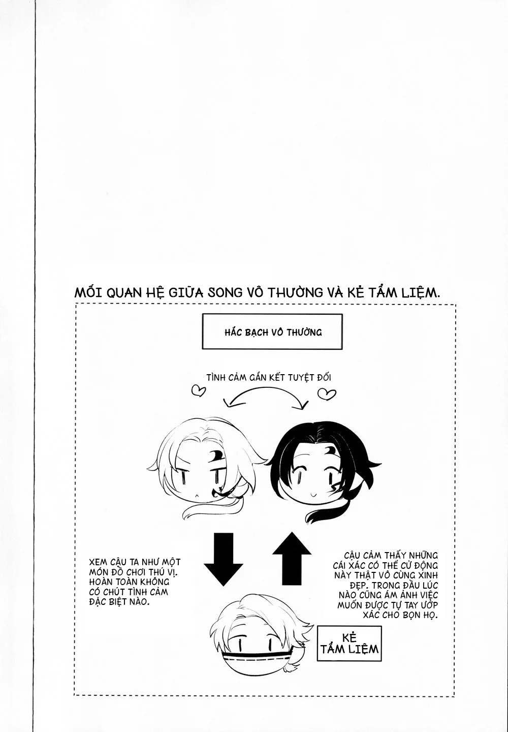 Tuyển Tập Nhẹ Nhàng Tình Cảm Dành Cho Đàn Ông Có Thai Chapter 9 Trang 17